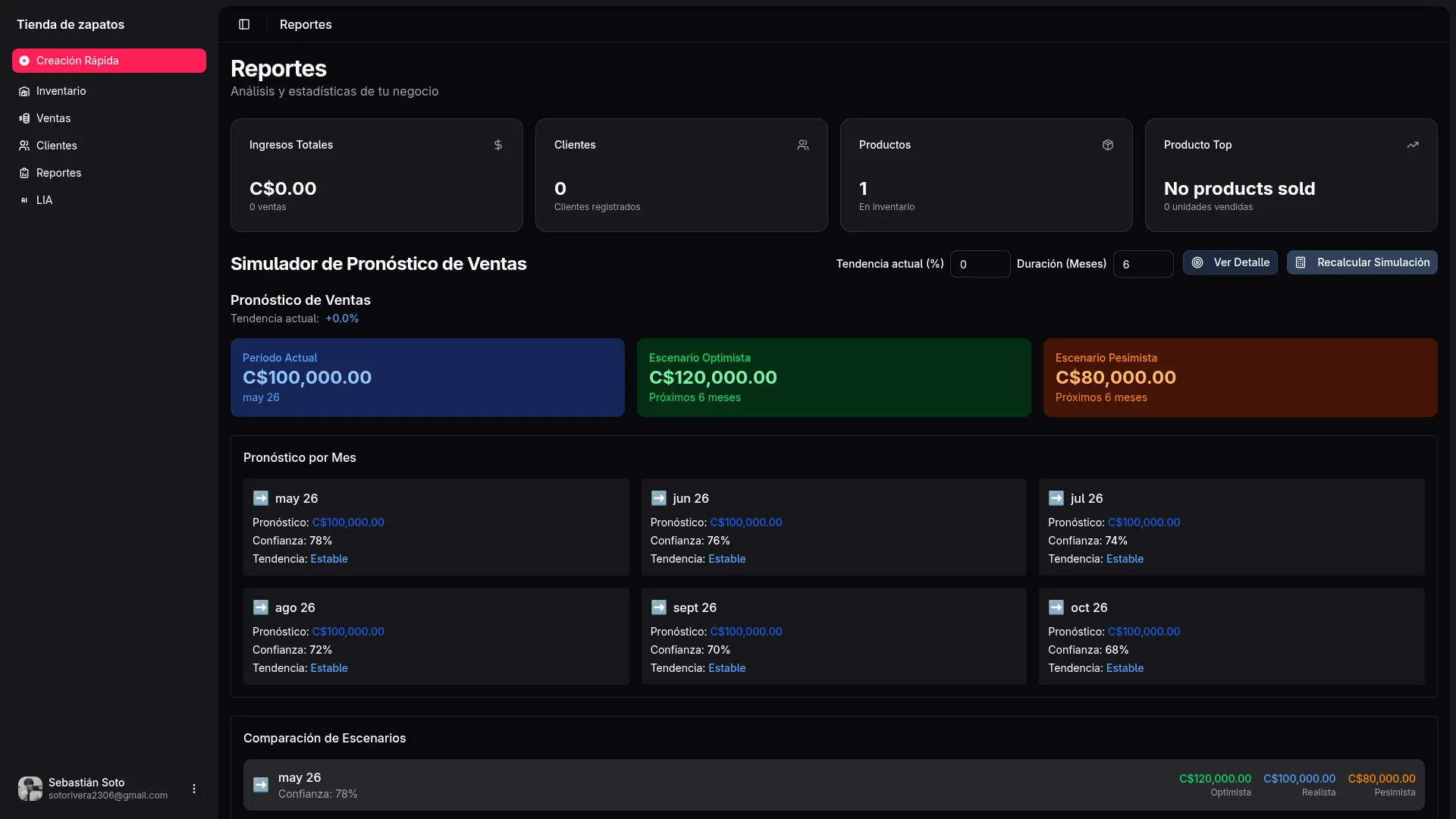 ProActive Technical Demo (National Hackathon Winner 2025)