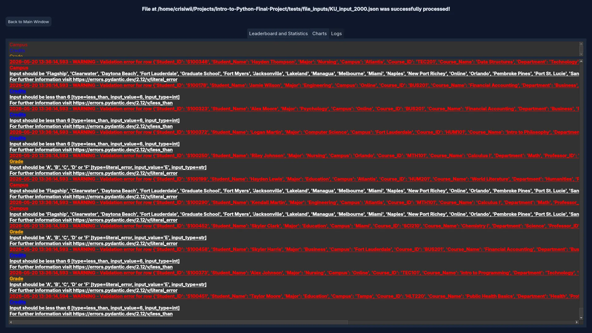 Keiser Student Analisys Tool